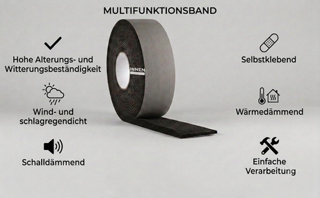 Produktbild Multiband (1)